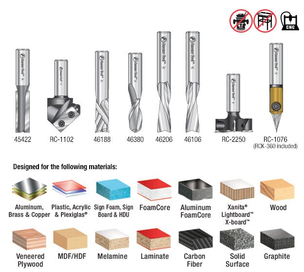 AMS - 170 8 - Pc General Purpose CNC Router Bit Collection, 1/2 Inch Shank - Spark Robotic