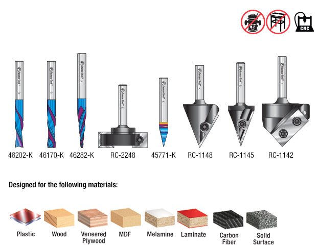 Amana AMS - 179 CNC Router Bit 8 - Pc Advanced Starter Set, 1/4 Inch Shank - Spark Robotic