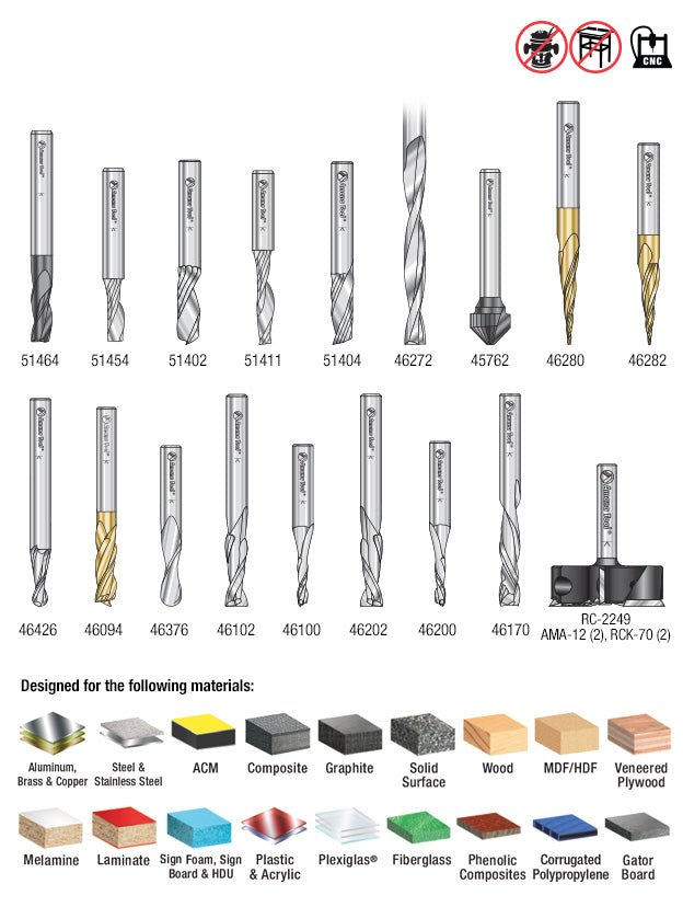 Amana AMS - 176 18 - Pc Specialty Multi - Material CNC Router Bit Collection, 1/4 Inch Shank - Spark Robotic