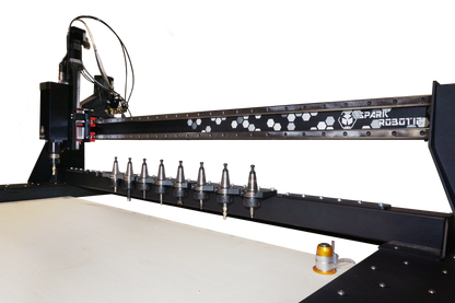 RTR PRO ATC Router