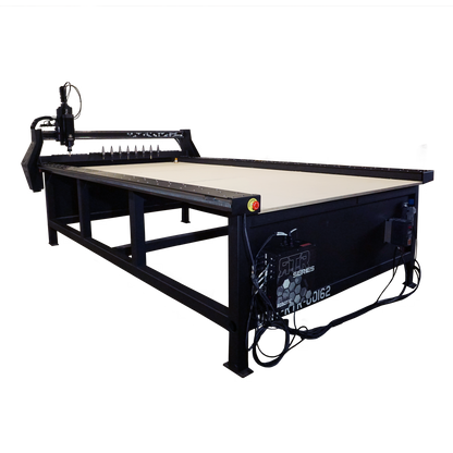 RTR PRO ATC Router