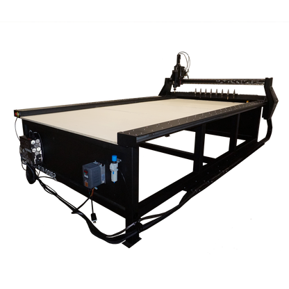 RTR PRO ATC Router