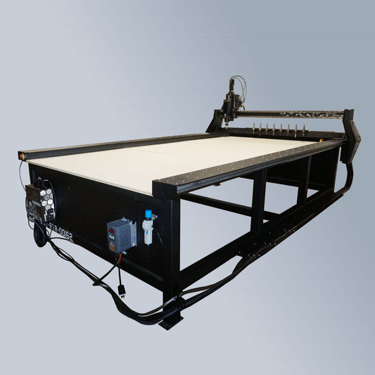 RTR Router Pro ATC