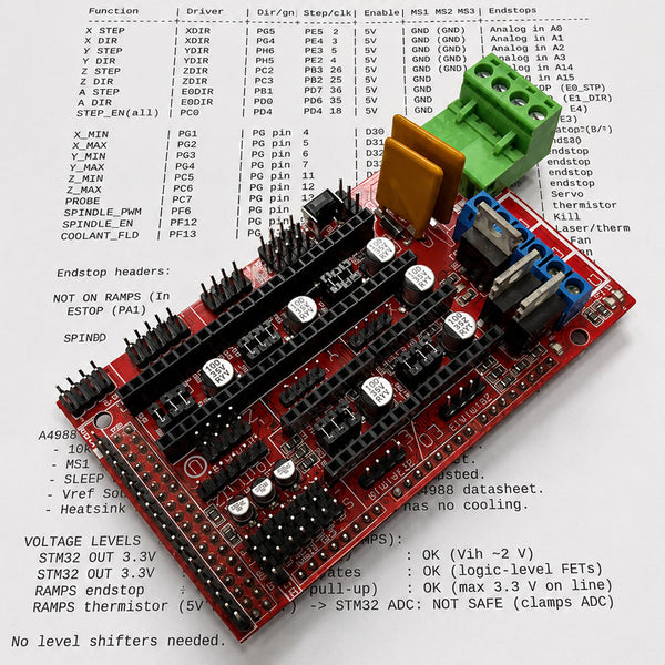 Red electronic motherboard with components on a white background with technical text.