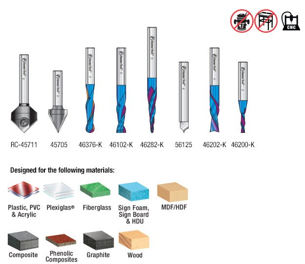 Spark Bit Amana-177-K CNC Router Bit Collection V-Grooves, Point Roundover and M ...