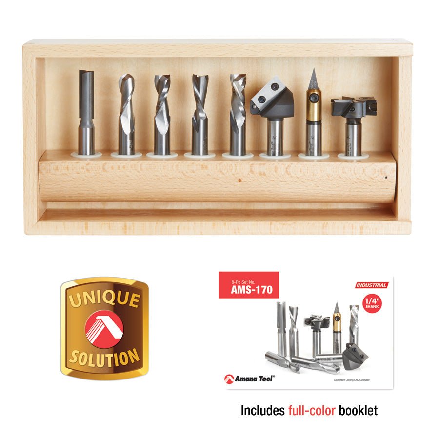 RTR Router Accessories – Spark Robotic